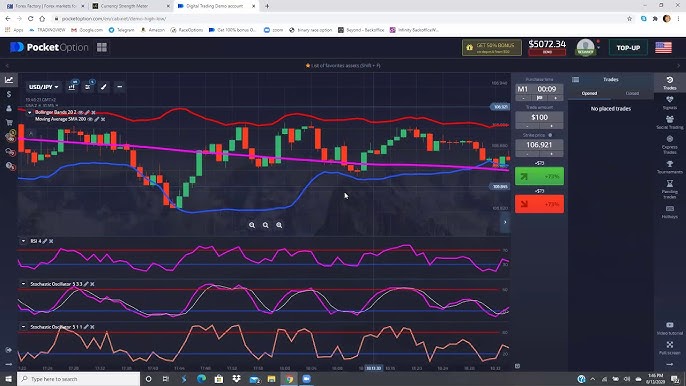 Discovering the Benefits of the Trading Platform Pocket Option 24 Discovering the Benefits of the Trading Platform Pocket Option 24