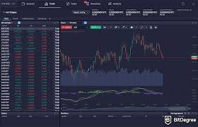 Explore the Benefits of PrimeXBT Crypto Broker Explore the Benefits of PrimeXBT Crypto Broker