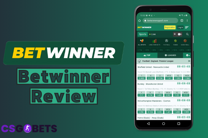 Exploring the Exciting World of Betwinner Cameroon