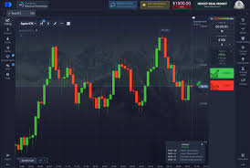 Pocket option промокод на пополнение 4 Pocket option промокод на пополнение 4