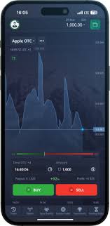 Все о Forex Pocket Option как начать и преуспеть в торговле