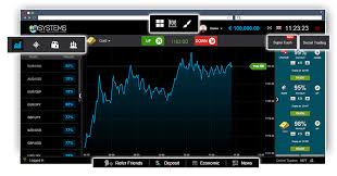Discover the Best Binary Options Trading Platform for Your Needs 4 Discover the Best Binary Options Trading Platform for Your Needs 4