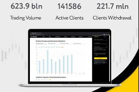 Exploring the Advantages of a Halal Forex Account On Exness